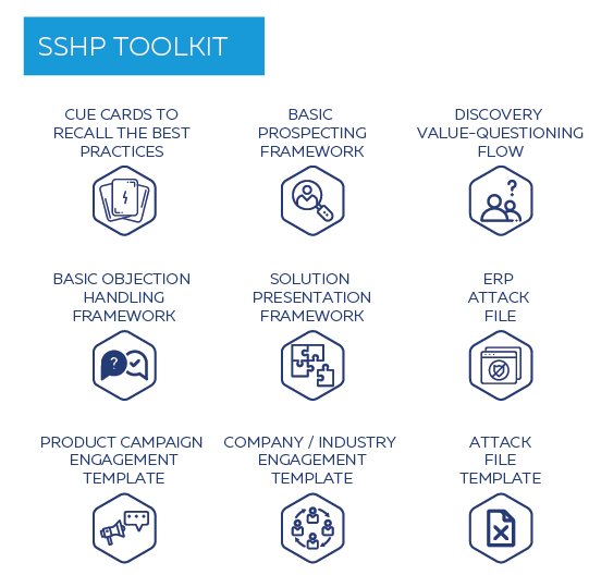 Next-gen toolkit for Software Sales Professionals