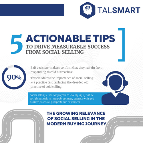 Success From Social Selling